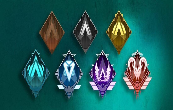 Ranked Tier Advancement