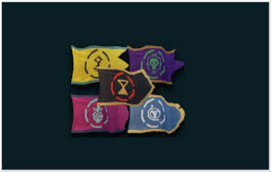 Reputation Rank Accelerator