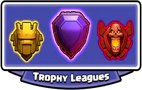 Clash of Clans Trophy Pushing