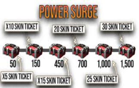 Settlement Power Surge