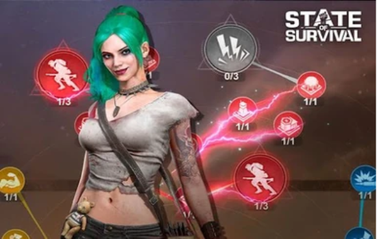 Hero Recruitment & Skill Mastery